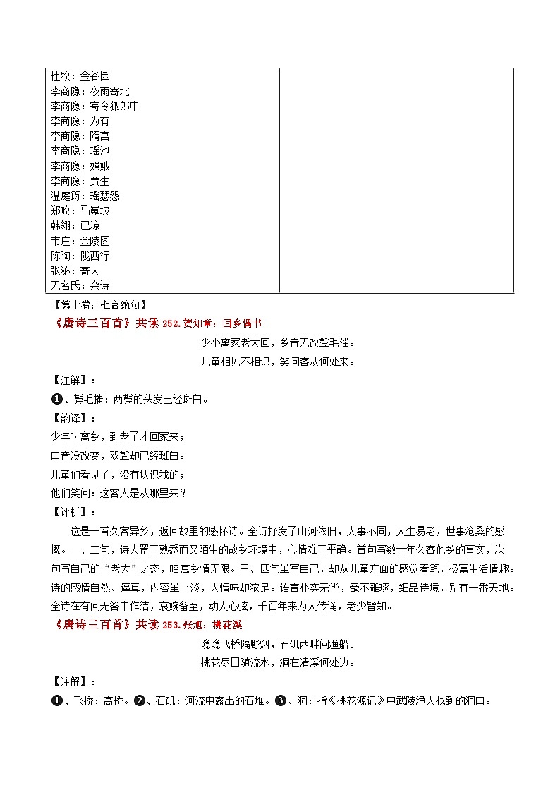 名著《唐诗三百首》整本书阅读之诗歌解读【第十卷七言绝句【第十一卷七言乐府】-2024-2025学年度初中语文（统编版）第3页