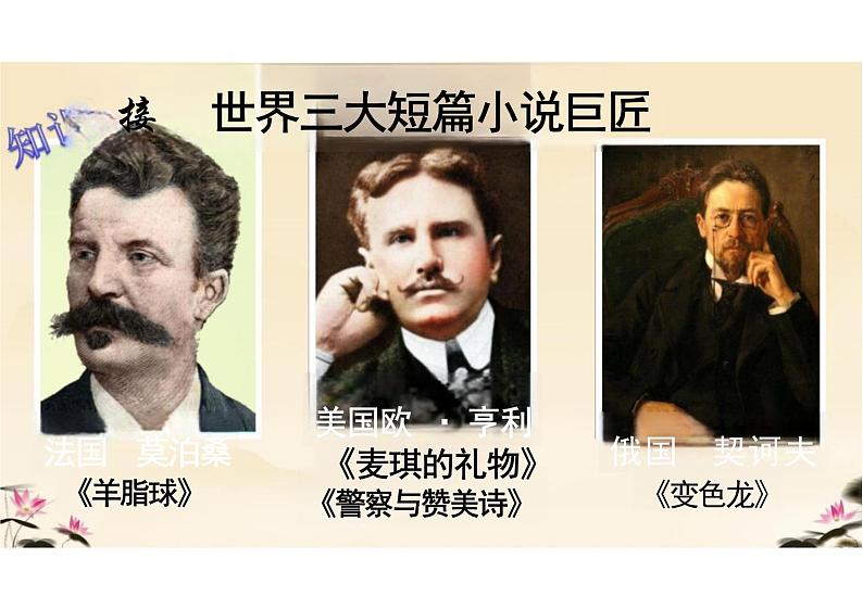 我的叔叔于勒课件统编版语文九年级上册第3页