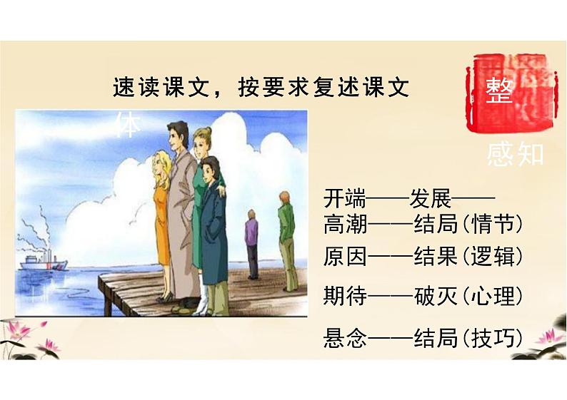 我的叔叔于勒课件统编版语文九年级上册第7页