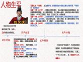 第8.1课 《咏雪》 七年级语文上册同步课件（统编版2024）