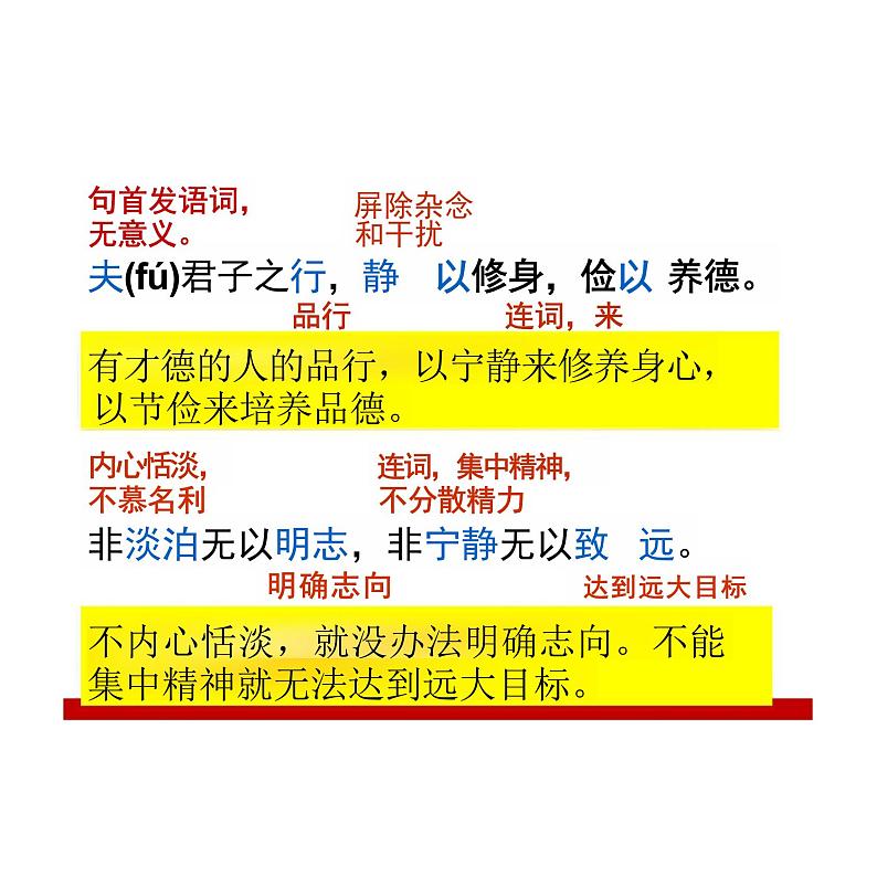 诫子书课件统编版语文七年级上册第6页