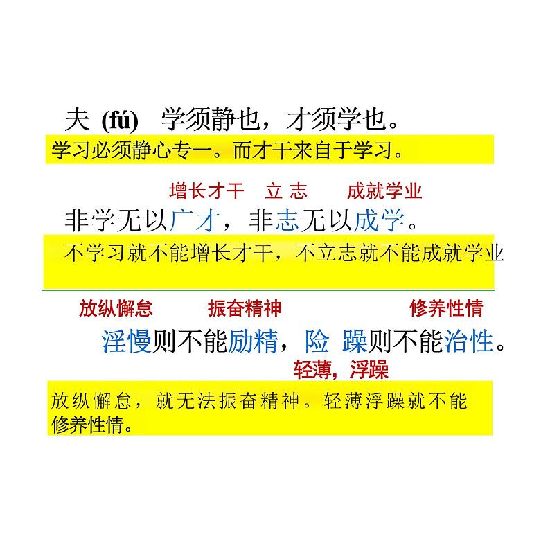 诫子书课件统编版语文七年级上册第7页