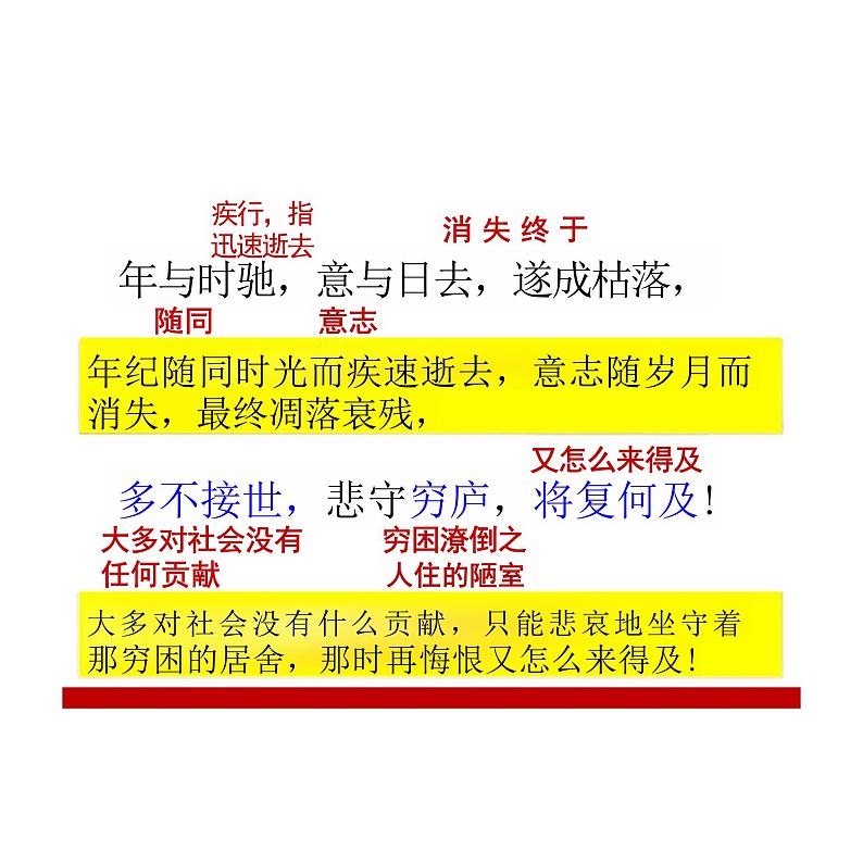 诫子书课件统编版语文七年级上册第8页