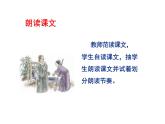 統(tǒng)編版語文七年級(jí)上冊(cè)第六單元 > 24* 寓言四則 > 杞人憂天課件