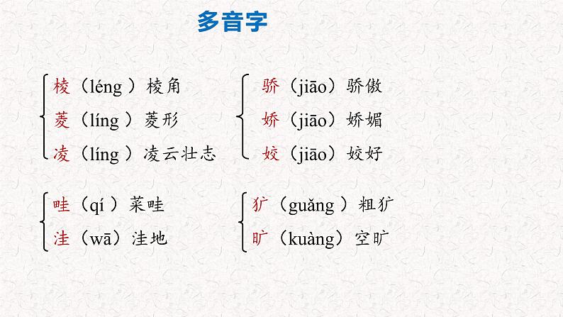 第3课 《雨的四季》 七年级语文上册同步课件（统编版2024）第7页