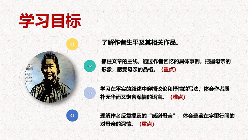 第14课 《回忆我的母亲》 七年级语文上册同步课件（统编版2024）第2页