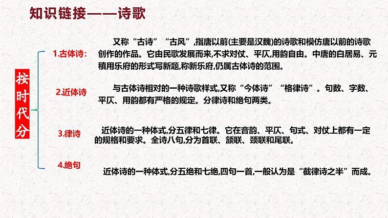 第4.2课 《次北固山下》 七年级语文上册同步课件（统编版2024）第8页