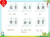 课外古诗词诵读（二） 七年级语文上册拓展教学课件（统编版2024）