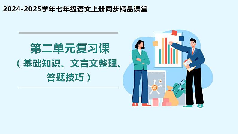 第二单元复习课件（基础知识、文言文整理、答题技巧）2024-2025学年七年级语文上册同步精品课堂（统编版2024）01