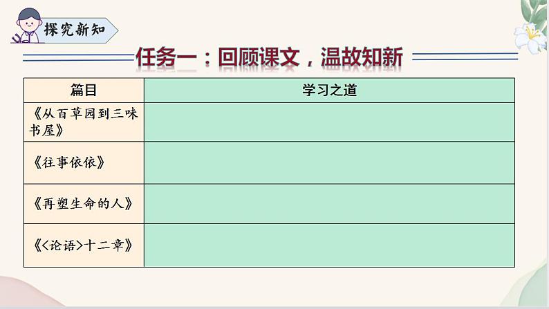 第三单元阅读综合实践（同步课件）2024-2025学年七年级语文上册同步精品课堂（统编版2024）06