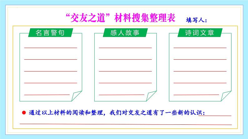 （ 人教部编版2024）七年级语文上册同步 专题学习活动 有朋自远方来 课件+教案+导学案+同步作业含解析版08
