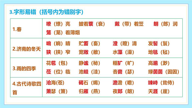 第一单元（单元复习课件） 七年级语文上册同步（ 人教部编版2024）第5页