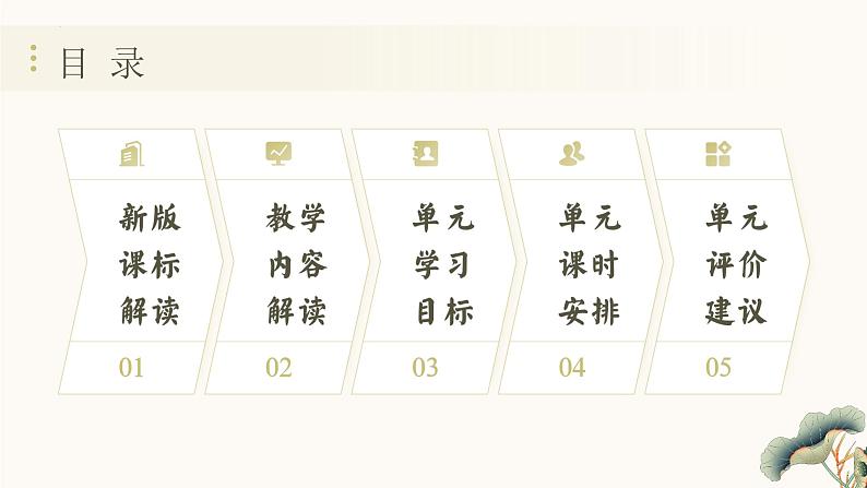 第一单元（单元解读课件） 七年级语文上册同步（ 人教部编版2024）第2页