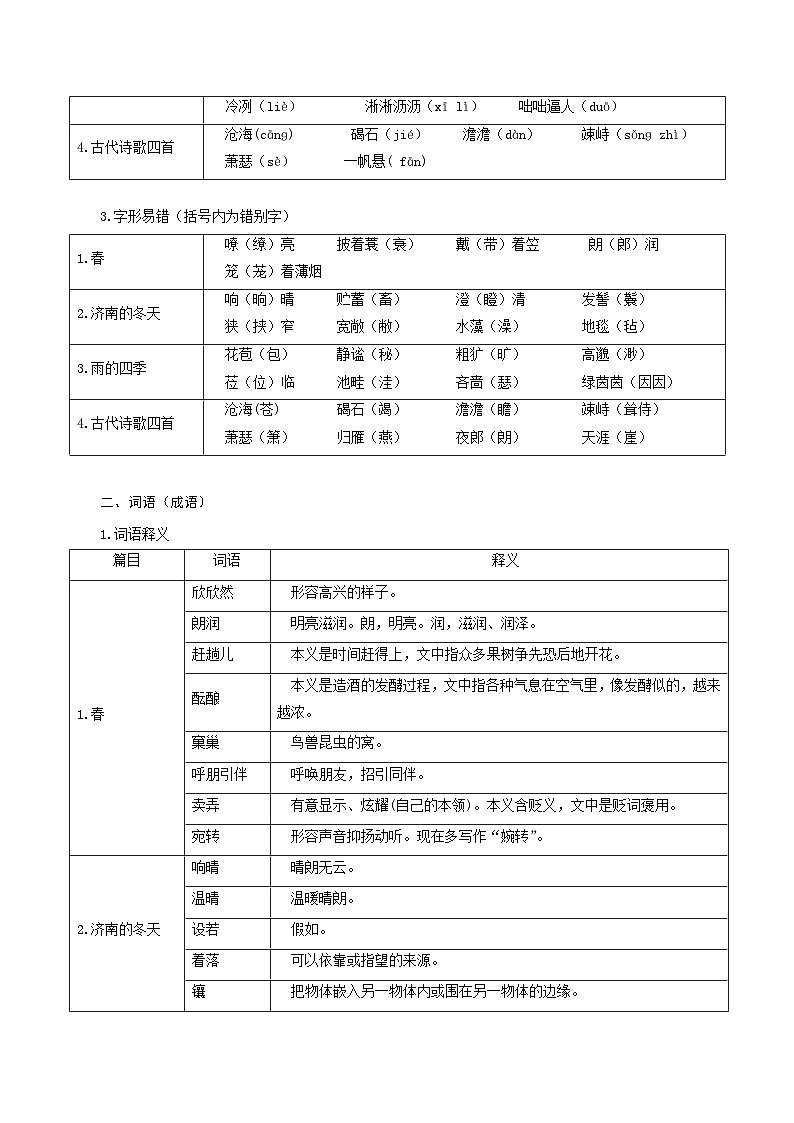 第一单元（单元知识清单） 七年级语文上册同步（ 人教部编版2024）第2页