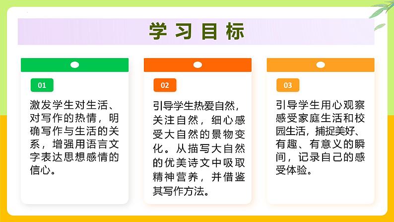 （ 人教部编版2024）七年级语文上册同步 三心俱全察世界  一腔热爱悟生活——《热爱写作，学会观察》课件+教案+导学案+写作素材02