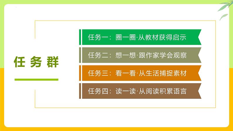 （ 人教部编版2024）七年级语文上册同步 三心俱全察世界  一腔热爱悟生活——《热爱写作，学会观察》课件+教案+导学案+写作素材03