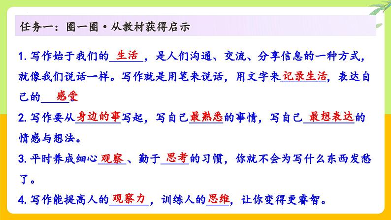 （ 人教部编版2024）七年级语文上册同步 三心俱全察世界  一腔热爱悟生活——《热爱写作，学会观察》课件+教案+导学案+写作素材06