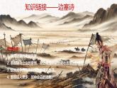 第三單元 課外古詩詞誦讀《夜上受降城聞笛》 七年級語文上冊同步課件（統(tǒng)編版2024）