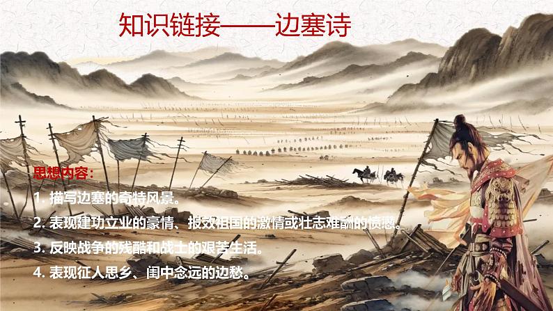 第三单元 课外古诗词诵读《夜上受降城闻笛》 七年级语文上册同步课件（统编版2024）第5页