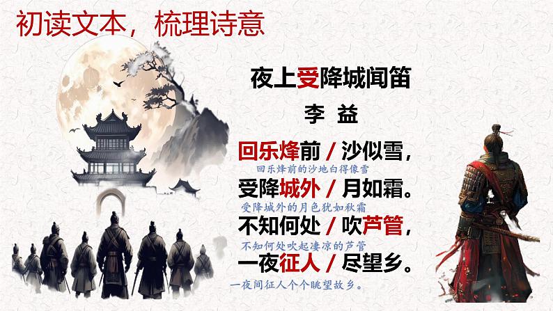 第三单元 课外古诗词诵读《夜上受降城闻笛》 七年级语文上册同步课件（统编版2024）第8页