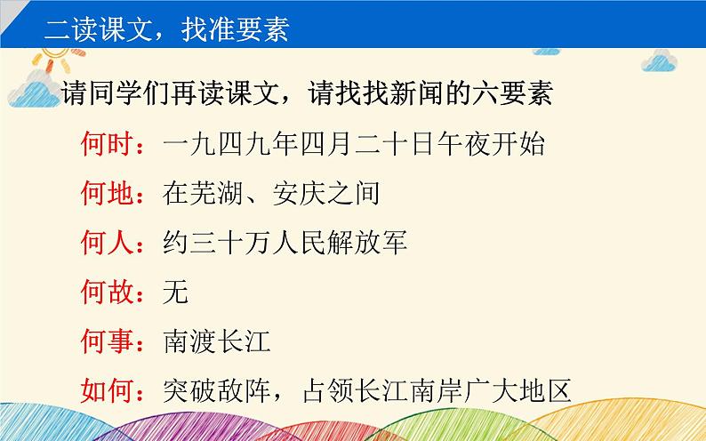 部编版语文八年级上册 1 我三十万大军胜利南渡长江课件第4页