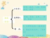 部编版语文八年级上册 1 人民解放军百万大军横渡长江(1)课件