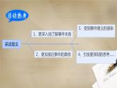 部编版语文八年级上册 《新闻采访》课件