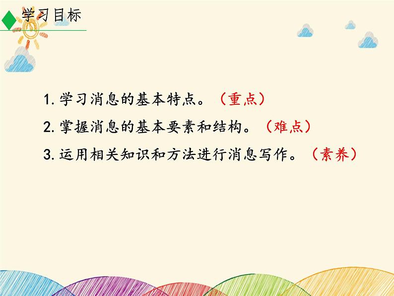 部编版语文八年级上册 第一单元《任务三 新闻写作》课件第2页