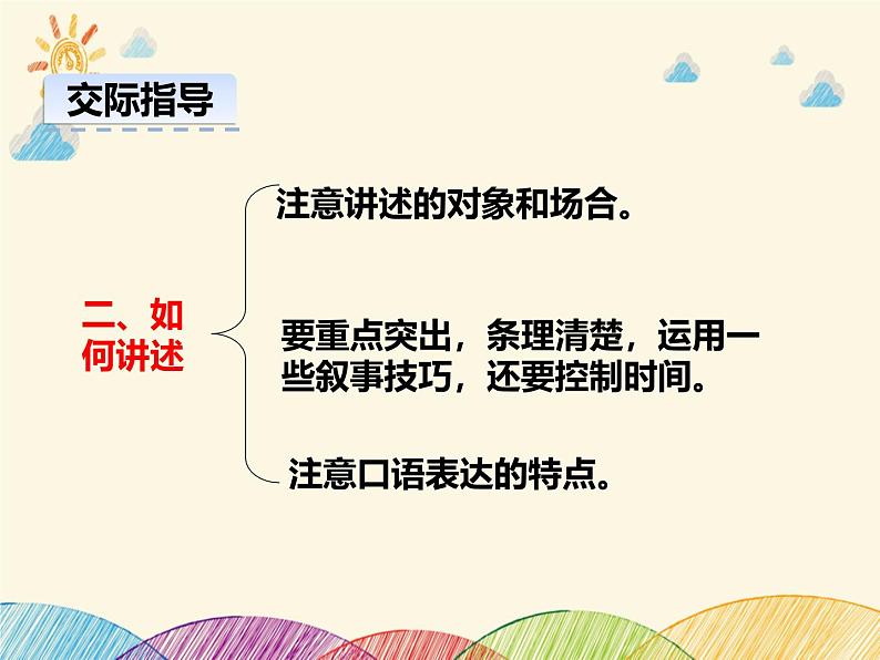 部编版语文八年级上册 讲述课件第5页