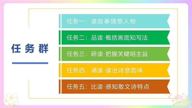 第7课 母爱如莲自荫蔽  化作金花昵母亲——《散文诗二首》教学课件第5页