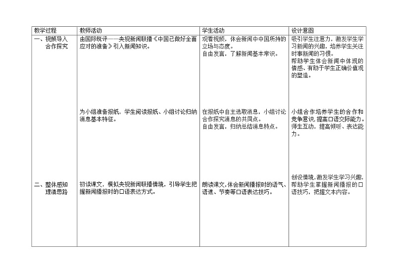 部编版语文八年级上册 1 我三十万大军胜利…教案第2页