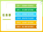 （ 人教部編版2024）七年級(jí)語文上冊(cè)同步 記真事、說真話、抒真情——寫作《學(xué)會(huì)記事》課件+教案+導(dǎo)學(xué)案+寫作素材