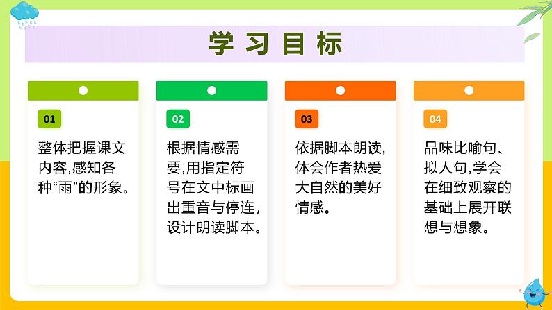 （ 人教部编版2024）七年级语文上册同步第3课 雨的四季 课件+教案+导学案+同步作业含解析版+素材02