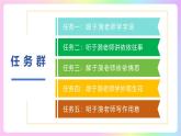 （ 人教部编版2024）七年级语文上册同步第10课  往事依依  课件+教案+导学案+同步作业含解析版+素材