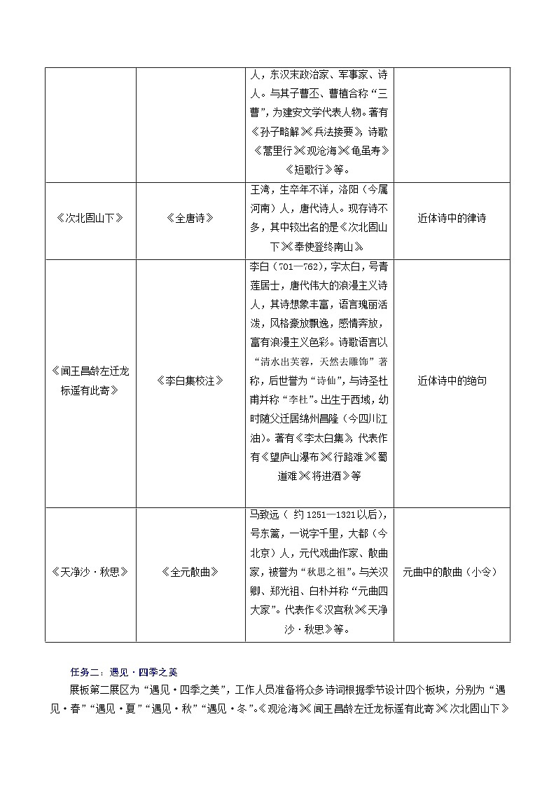 第4课 涵泳古代诗歌  邂逅四季之美——《古代诗歌四首》教学设计 七年级语文上册同步（ 人教部编版2024）第3页