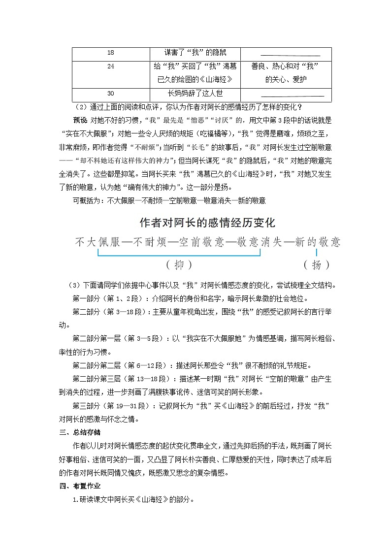 教案：部编版初中语文七年级下册 第10课 阿长与《山海经》第3页