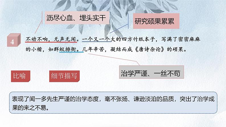课件：部编版初中语文七年级下册 第2课 说和做——记闻一多先生言行片段 第2课时(精读研析)第8页