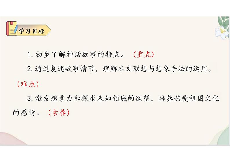 （统编2024版）语文七年级上册第23课 《女娲造人》课件第4页