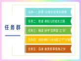 （ 人教部编版2024）七年级语文上册同步第9课  从百草园到三味书屋  课件+教案+导学案+同步作业含解析版+素材