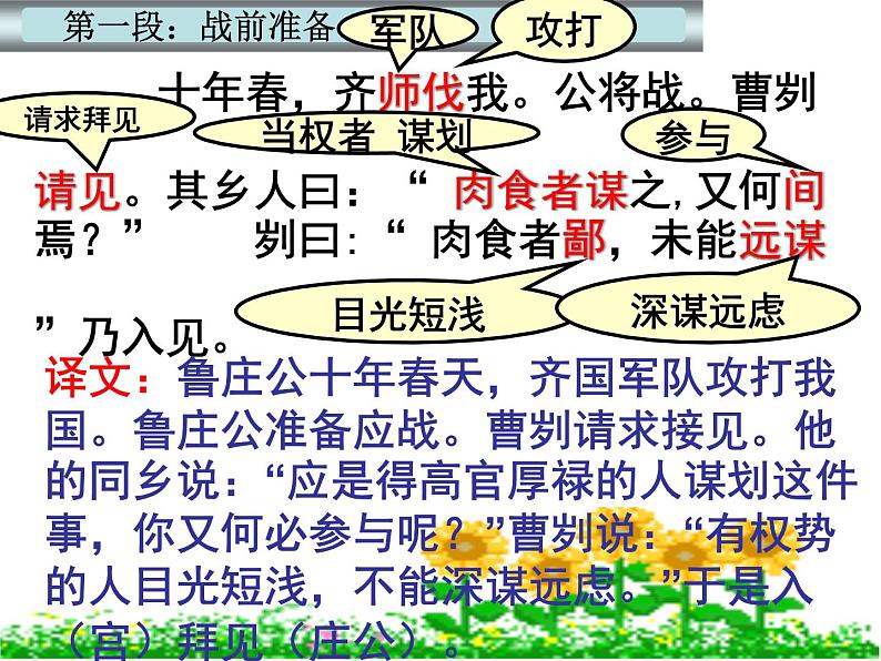 人教部编版九年级下册20课《曹刿论战 》PPT02