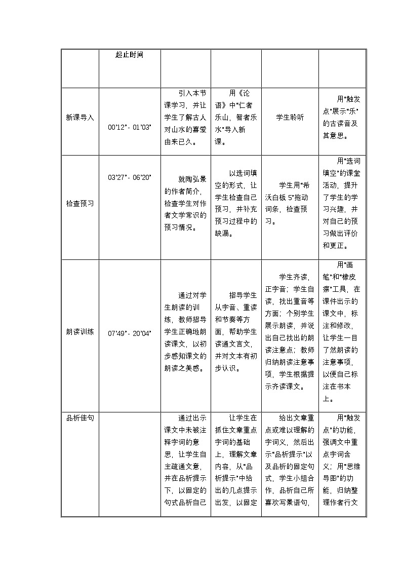 部编版语文八年级上册 11答谢中书书(3)教案第2页