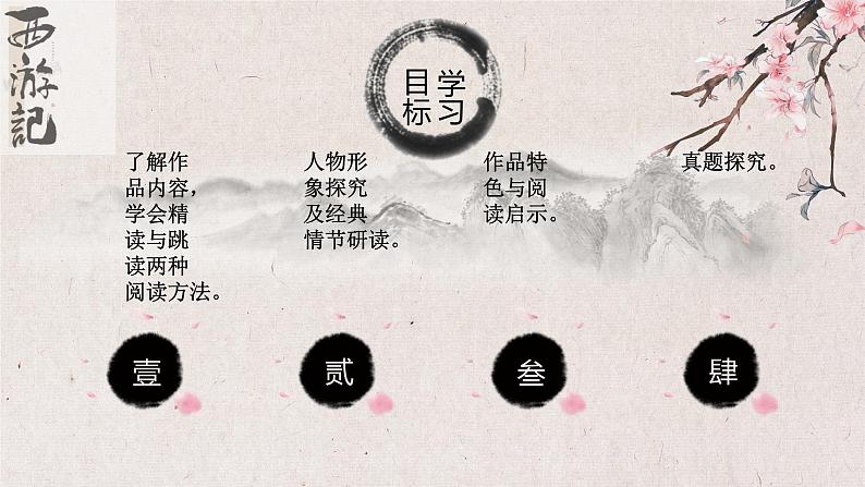 统编版语文七年级上册（2024）第六单元整本书阅读《西游记》教学课件第2页