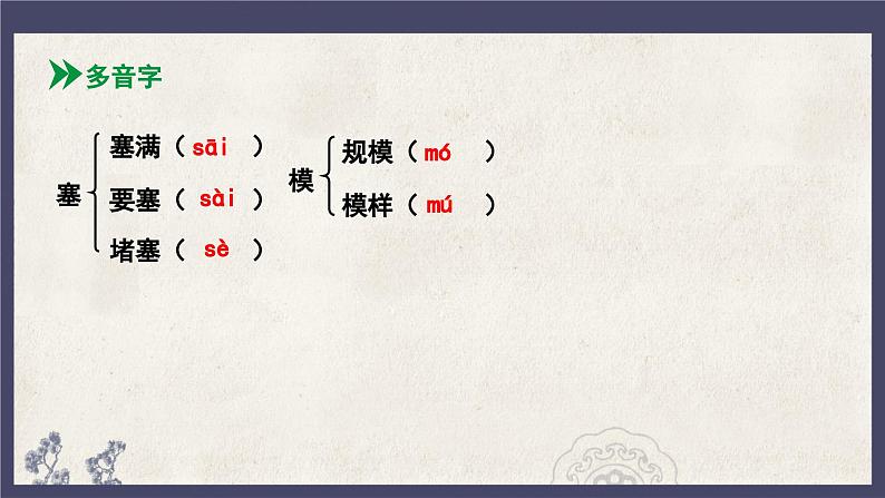 统编版语文九年级上册第8课《就英法联军远征中国致巴特勒上尉的信》课件08