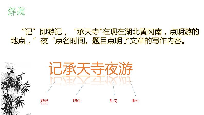统编版语文八年级上册第11课《记承天寺夜游》课件第5页