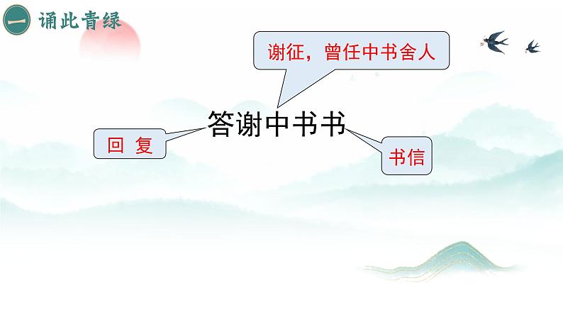 统编版语文八年级上册第11课《答谢中书书》教学课件第6页