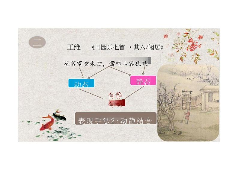 第13课《唐诗五首》课件2024—2025学年统编版语文八年级上册第5页
