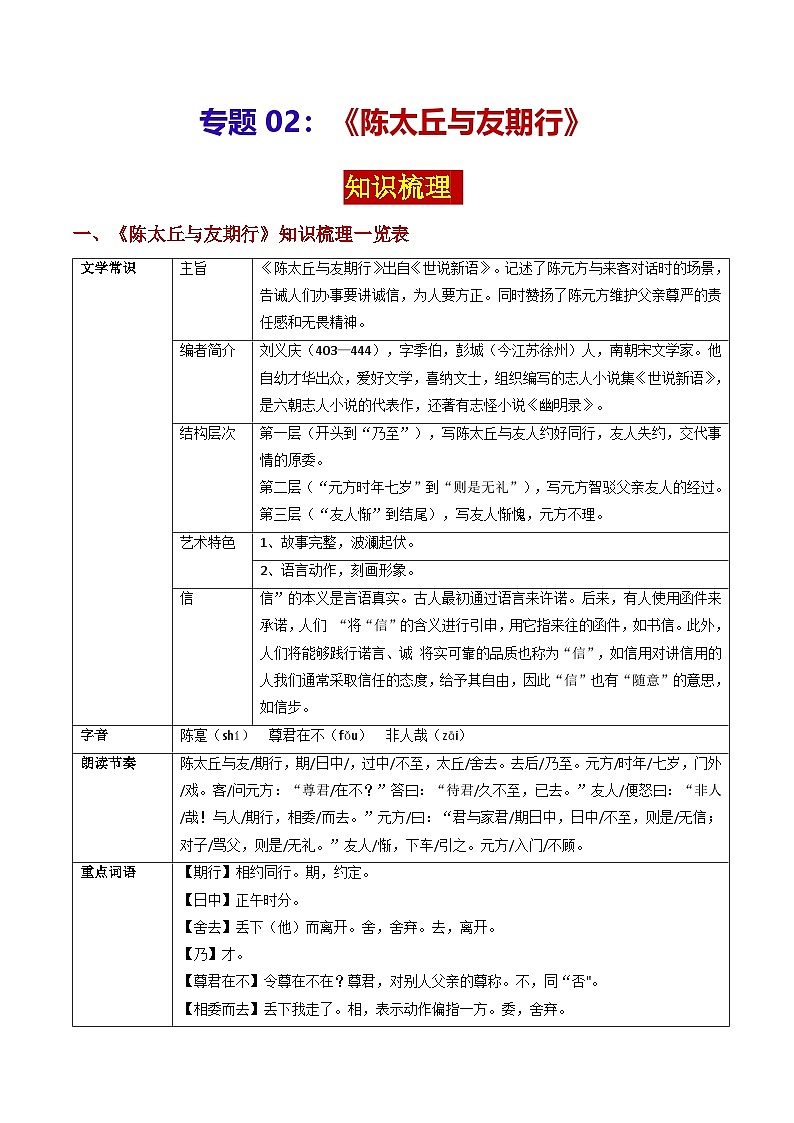 专题02 《陈太丘与友期行》（知识梳理）-备战2025年中考语文·课内39篇文言文阅读第1页
