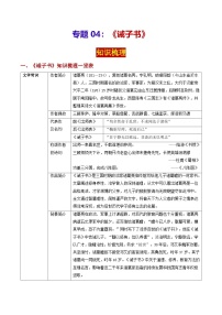 专题04 《诫子书》（知识梳理）-备战2025年中考语文·课内39篇文言文阅读