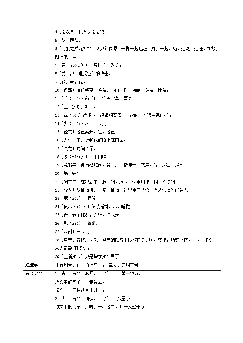 专题05 《狼》（知识梳理）-备战2025年中考语文·课内39篇文言文阅读第2页