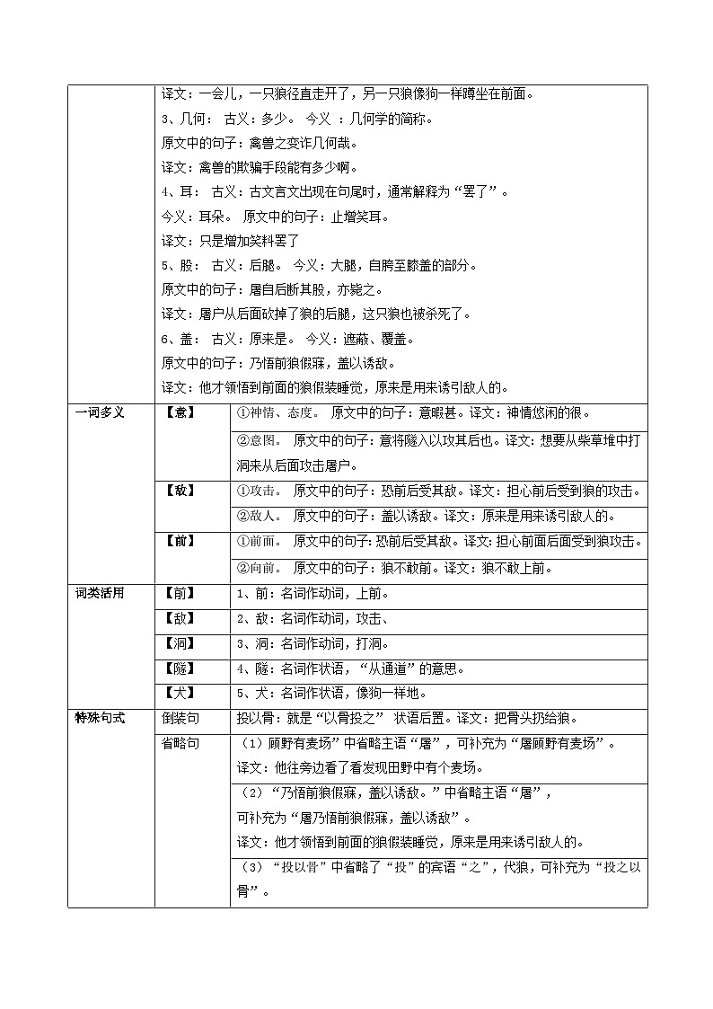 专题05 《狼》（知识梳理）-备战2025年中考语文·课内39篇文言文阅读第3页